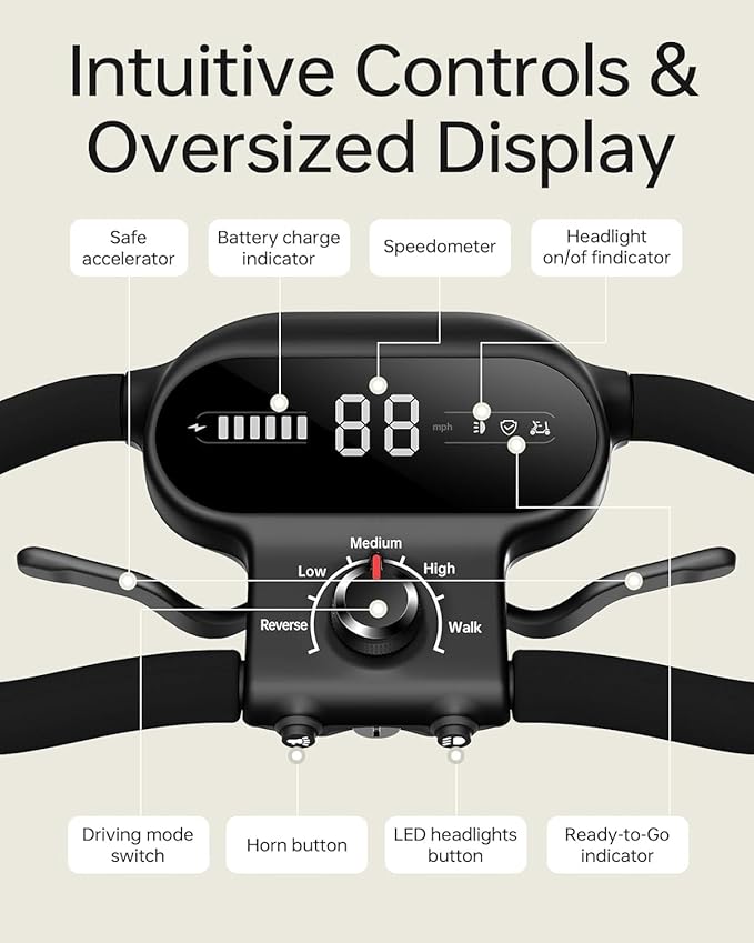 Paiseec Mobility Scooter S3 Pro 40 Miles, Airline Approved Mobility Scooter for Seniors, Intelligent Speed Control Foldable Mobility Scooters, 250W Powered All Terrain Mobility Scooters for Adults
