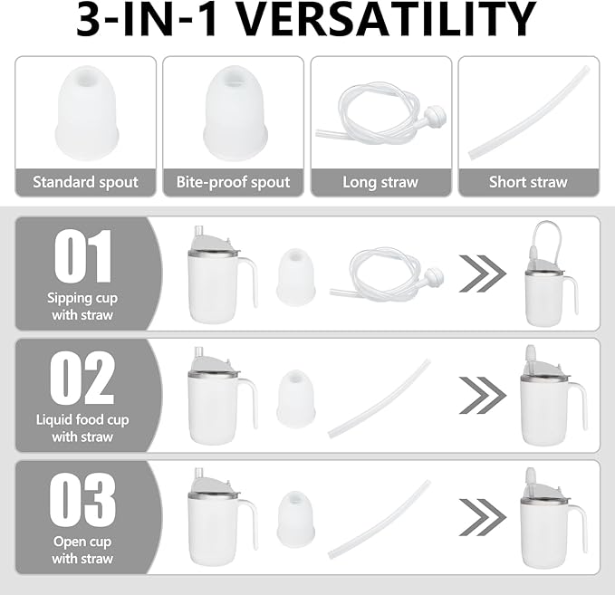 Adult Sippy Sup for Elderly 14oz Stainless Steel Spill Proof Cup with Straw, 3 in 1 Elderly Sippy Cup with Lid, Suitable for Seniors Disabled Patients Limited Mobility