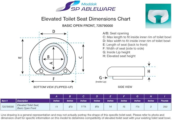 SP 3 Inch Extender Booster Elevated Raised Toilet Seat Risers for Seniors Adults Elderly Handicap Disabled Fits Most Standard and Elongated Toilets - White