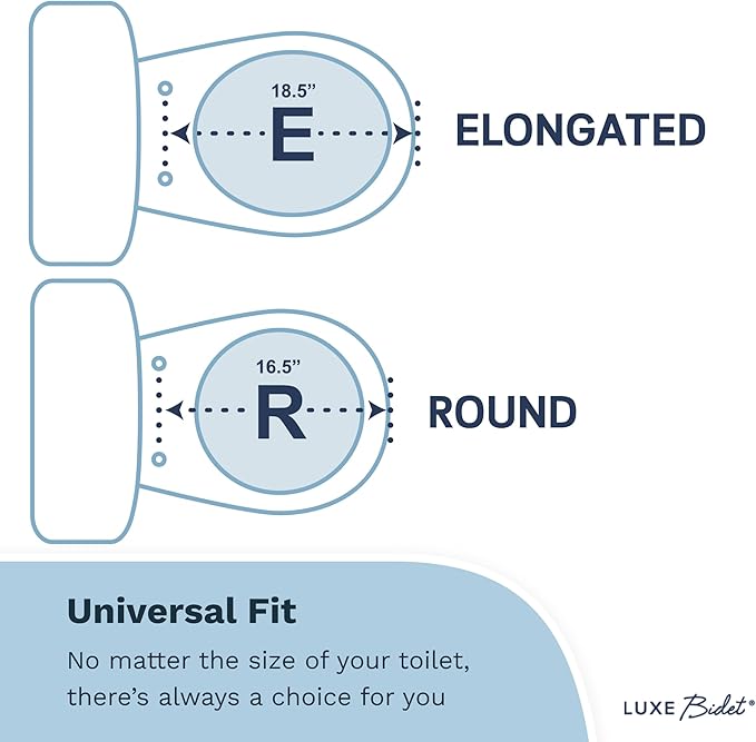 LUXE TS1008E Elongated Comfort Fit Toilet Seat with Slow Close, Quick Release Hinges, and Non-Slip Bumpers (White)