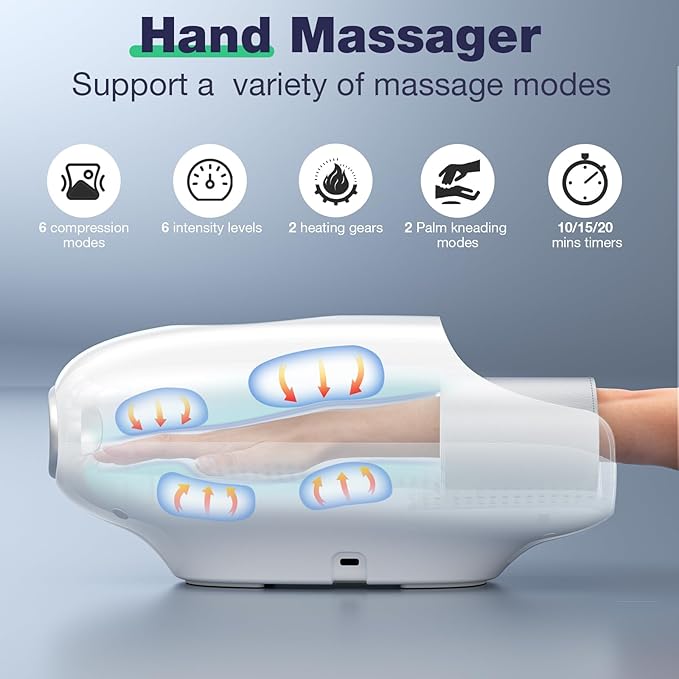 SKRFORM Hand Massager with Heat and Compression, Hand Massage for Arthritis and Carpal Tunnel Relief, 6 Modes Pressure Point Therapy, Blowing Wrist Massager, Finger & Palm Kneading, Gifts for Mom Dad