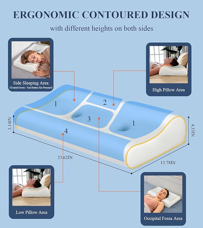 Memory Foam Contour Pillow for Neck Pain Relief/Neck Support, Cooling Cervical Neck Pillow for Side Sleeper/Sleeping, Ergonomic Sleep Apnea Orthopedic Anti Snore Therapeutic Pillows for Back Sleepers