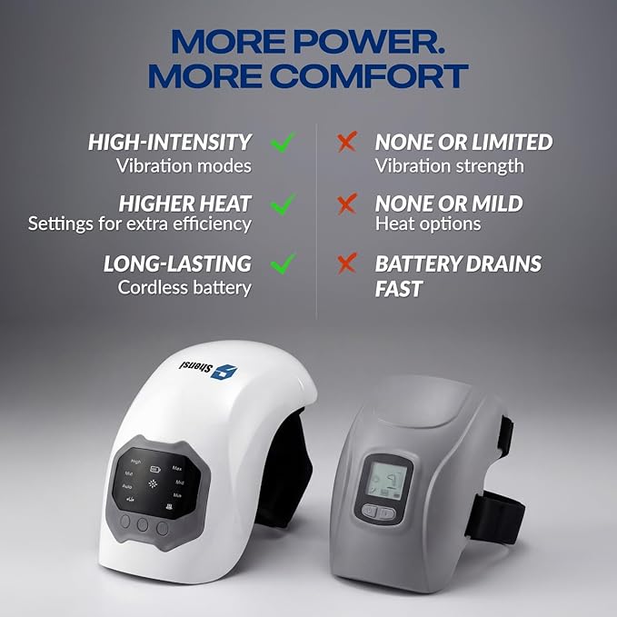 Knee Massager for Pain Relief, Portable Cordless Knee Massager with Red Light Therapy, Heat and Vibration, 3 Heat Levels and 3 Vibration Modes for Joint Recovery, Sports Injury and Muscle relaxation