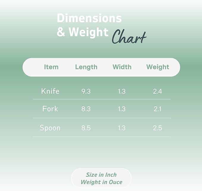 3-Piece Adaptive Utensils Set - 42° Angled Parkinsons Utensils, 2.5 oz Weighted Utensils for Tremors and Parkinsons Patients, Easy Grip Weighted Silverware for Hand Tremors (Left-Handed)