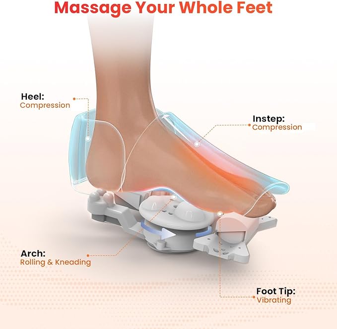 CuPiLo FSA Eligible Foot Massager for Neuropathy, HSA Store Feet Massager with Heat, Vibration & Compression, Deep Kneading for Tired Feet, Birthday Gifts for Women Men（Black）