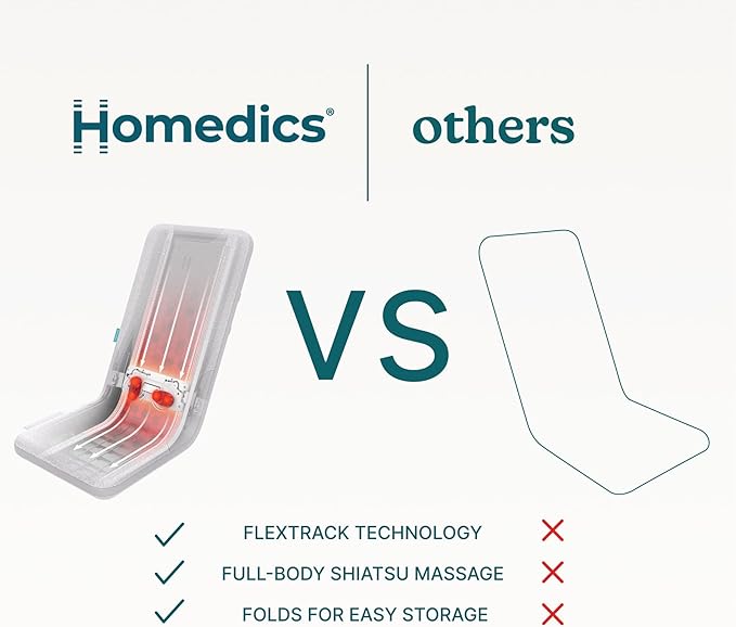 Homedics ShiatsuFlex Back Massage Cushion with Heat, Advanced Shiatsu Therapy, FlexTrack Technology, Deep-Kneading for Pain Relief in Back, Shoulders & Leg Muscles, Lightweight & Portable