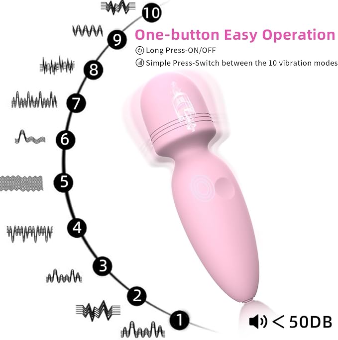 Fuwyiy Mini Massager Tools,Small Waterproof Cordless Handheld Massager with 10 Vibration Modes, Personal Handheld Massager for Back(Pink)