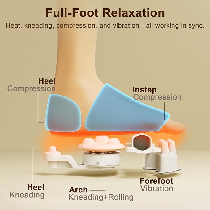 Foot Massager with Heat : Shiatsu Electric Foot Massagers Machine with Vibration & Compression for Plantar Fasciitis & Neuropathy - Relax for Home Office Use
