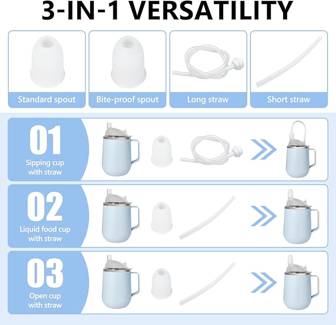 Adult Sippy Sup for Elderly 14oz Stainless Steel Spill Proof Cup with Straw, 3 in 1 Elderly Sippy Cup with Lid, Suitable for Seniors Disabled Patients Limited Mobility