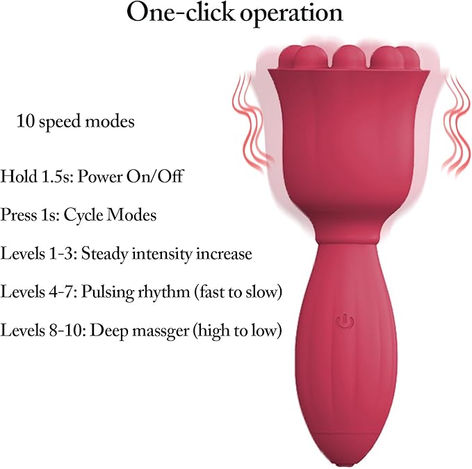 Handheld Mini Massager, 10 Adjustable Speeds, Waterproof, Bionic Design with 9 Massage Nodes, 5.12 Inch, Skin-Friendly Silicone, USB Rechargeable, Full Body Relief for Head, Neck, Shoulder & Back, Red