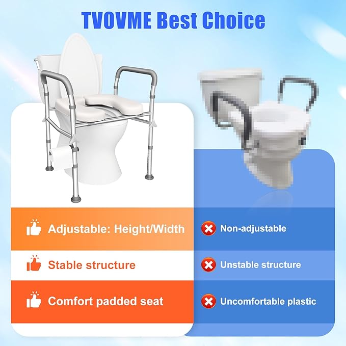 Toilet Seat Risers for Seniors, FSA and HSA Eligible Raised Toilet Seat with Handles, 8-Level Height and 3-Level Width Adjustment, Fits Most Body Sizes and Toilets, for Elderly, Pregnant, and Disabled