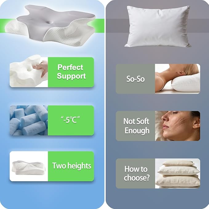 Cervical Neck Pillow – Ergonomic Neck Pain Relief Pillow, Contour Memory Foam Orthopedic Support, Ideal for Side Back Stomach Sleepers with Cooling Breathable Pillowcase