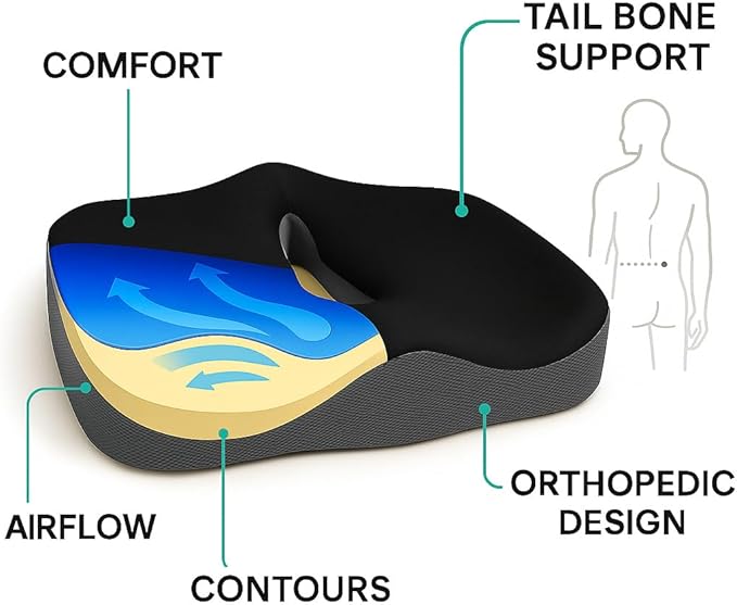 Premium Orthopedic Seat Cushion for Back Pain and Sciatica Relief (1)