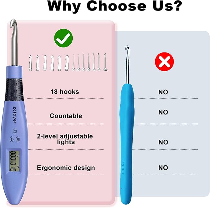 Light up Crochet Hook Set with Stitch Counter Crochet Kit with 12 Different Size Interchangeable Crochet Needle,Ergonomic with 2 Levels Led and Digital Stitch Counter for Crocheting and Knitting
