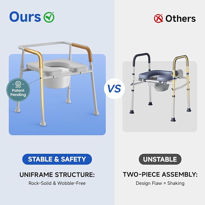 3-in-1 Bedside Commode for Seniors | 350 lbs Heavy Duty Iron Commode Chair with Padded Arms & Seat, Sturdy Toilet Safety Frame & Raised Toilet Seat, Height Adjustable, Bucket, Splash Guard