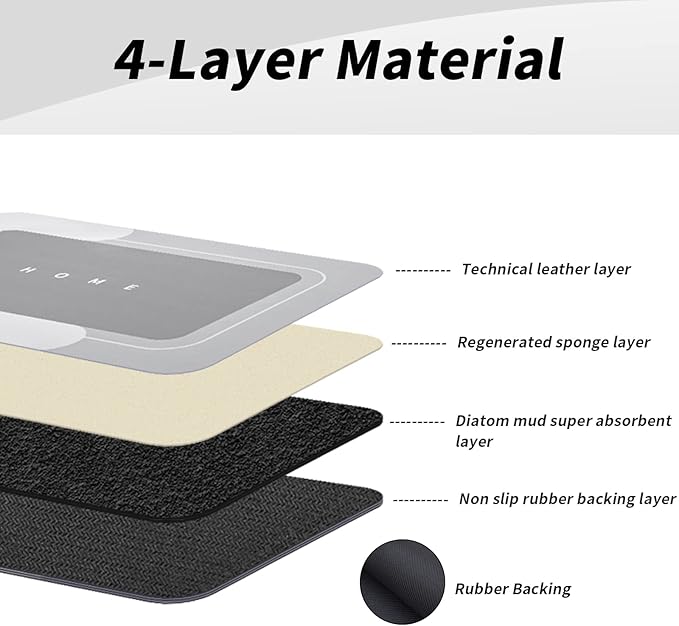 Housego 2PCS Absorbent Bath Mat Magic Rug Sets, Quick Drying Bath Mat Non-Slip Floor Rug Rubber Backed for Bathroom Kitchen Shower Sink, Water Absorbent (19.7''x23.6''+19.7''x31.9'', Light Gray)