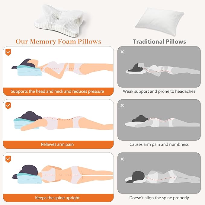 OLIXIS Cervical Neck Pillow for Pain Relief, Ergonomic Memory Foam Pillows for Sleeping, Cooling Side Sleeper Pillow for Neck Support, Contour Pillow Orthopedic Bed Pillow for Back Stomach Sleepers