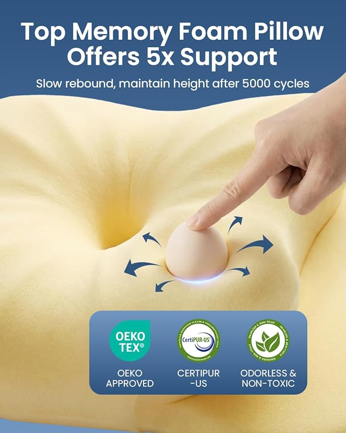 Cervical Pillow for Neck Pain Relief, 4-Height Adjustable Oeko-TEX Memory Foam Contour Pillow for Sleeping, Ergonomic Orthopedic Cooling Neck Pillow for Side Back Stomach Sleepers, Arm Support