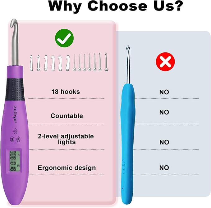 Light Up Crochet Hook Set with Stitch Counter,Crochet Kit with 18 Different Size Interchangeable Crochet Needle,Ergonomic with 2 Levels Led and Digital Stitch Counter for Crocheting and Knitting