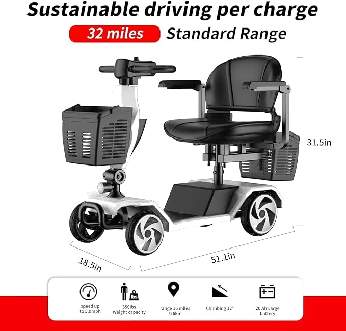 Mobility Scooter for Adults, Elderly. 20A Wheelchair Device for Travel with Removable Battery and Two Baskets (Y3-White)