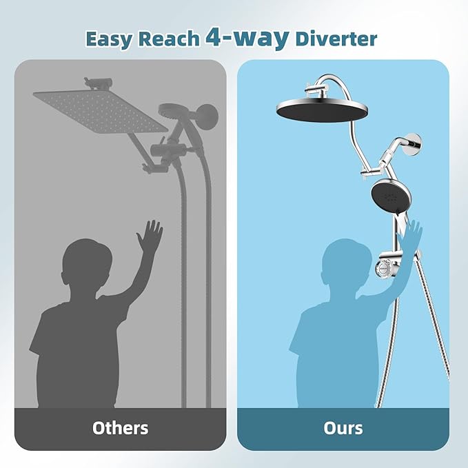 Hibbent Upgraded cUPC Certified Self-cleaning Shower Head Combo, High Pressure 10'' Rain Showerhead with 3-Spray Handheld, All Metal Arm with Easy Reach 4-way Diverter, 71" Hose & Holder, Chrome