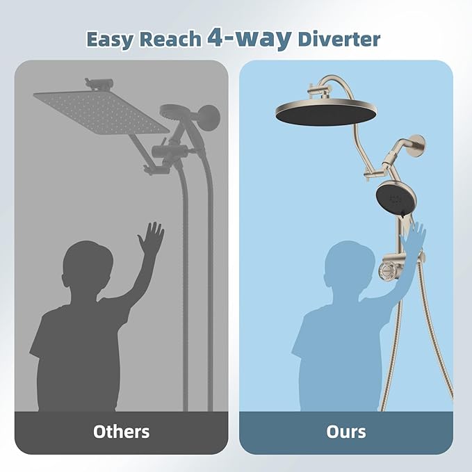 Hibbent cUPC Certified Self-cleaning Shower Head Combo, High Pressure 10'' Rain Showerhead with 3-Spray Handheld, All Metal Arm with Easy Reach 4-way Diverter, 71" Hose & Holder, Brushed Nickel