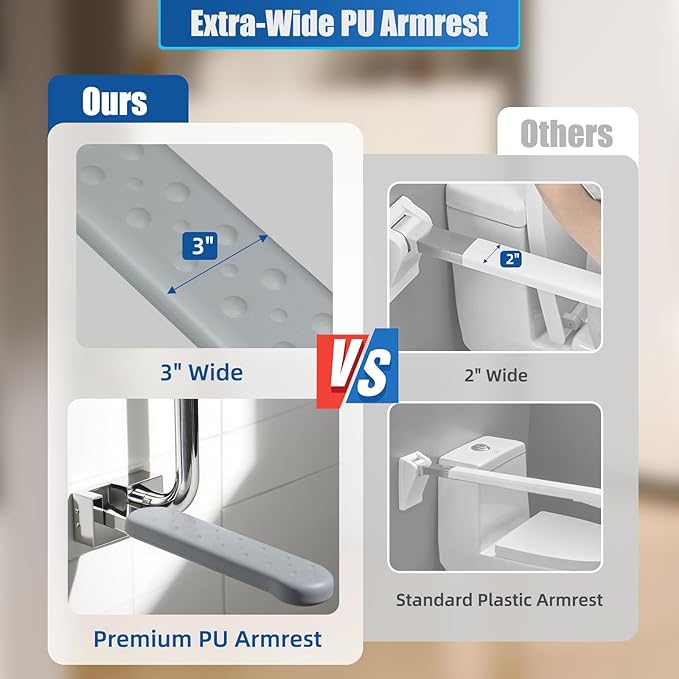 Ceardear Flip Up Toilet Grab Bar for Elderly - 300lb Heavy Duty Stainless Steel Bathroom Safety Rail - 3 Inch Wide Armrest, Foldable Wall Mounted Design for Seniors & Handicap