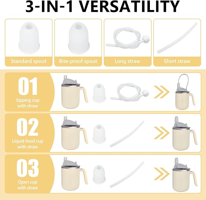 Adult Sippy Sup for Elderly 14oz Stainless Steel Spill Proof Cup with Straw, 3 in 1 Elderly Sippy Cup with Lid, Suitable for Seniors Disabled Patients Limited Mobility