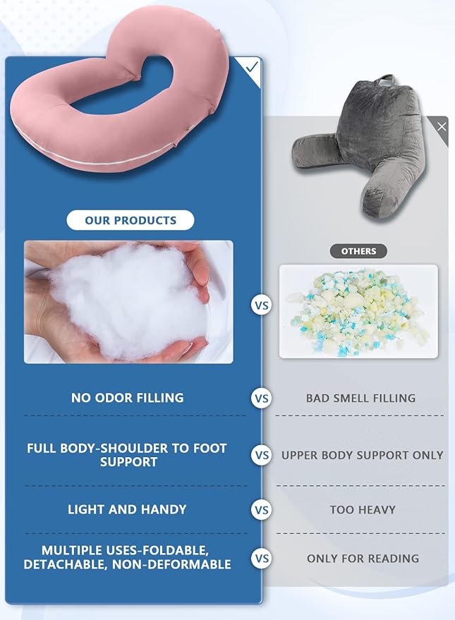 INSEN Reading Pillow, Back Pillow for Sitting in Bed for Reading, Nurse & Relax, Reading Pillow for Adults, Moms & Kids, Sit Up Pillow for Bed, Cooling Tencel, Pink