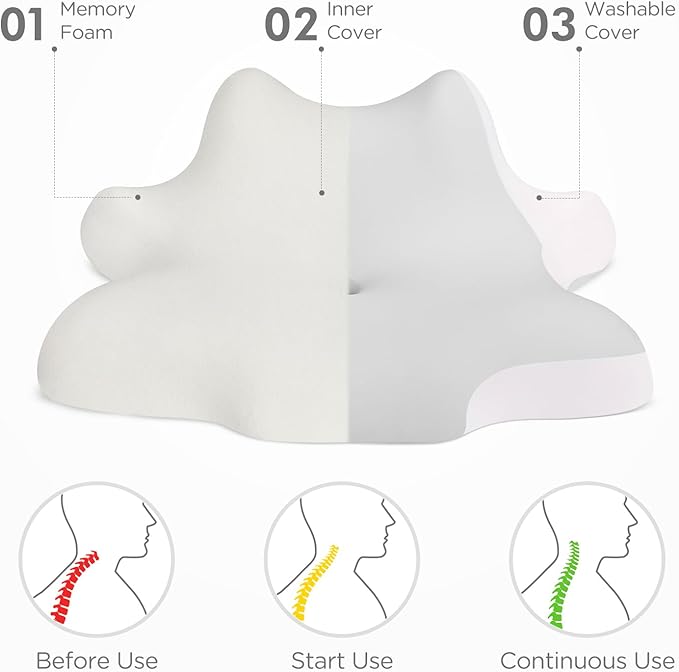 Reading Pillow for Lying, Leaning and Prone, Contour Memory Foam Pillow, Ergonomic Cervical Pillow for Neck and Shoulder Pain Relief, Bed Pillow Grey
