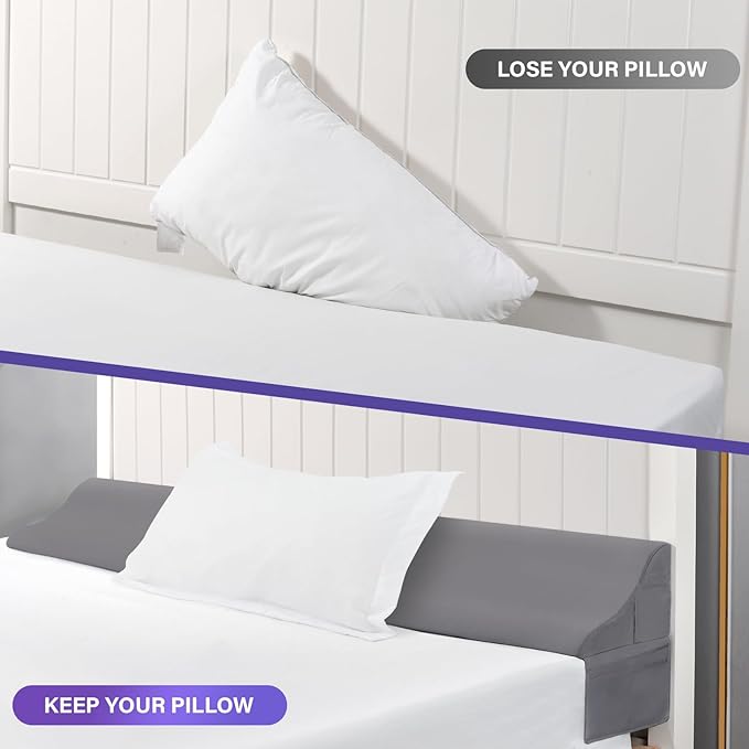 Vekkia Full Size Bed Wedge Pillow for Headboard/Bed Wedge Gap Filler/Mattress Gap Filler/Wedge Pillow to Close The Gap (0-6") Between Your Headboard and Mattress, (Grey 54"x10"x7")