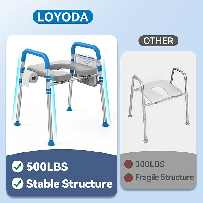 Loyoda Raised Toilet Seat with Handles, Padded Toilet Seat Risers for Seniors, Adjustable Height & Width Toilet Riser, Handicap Elevated Toilet Seat 500lb, Fit Any Toilet