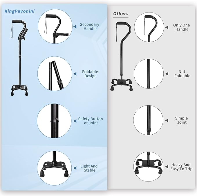 Adjustable Walking Cane for Men & Women with 4-Pronged Base for Extra Stability - Foldable Cane for Seniors with Foam Padded Offset Handle for Soft Grip & a Second Handle for Standing