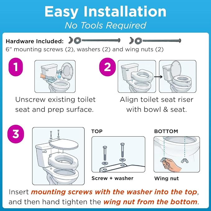 NOVA Medical Products Hinged Toilet Seat Riser, Lift Up and Down Raised Toilet Seat (For Under Seat), For Standard Seat, White, 1 Count (Pack of 1)