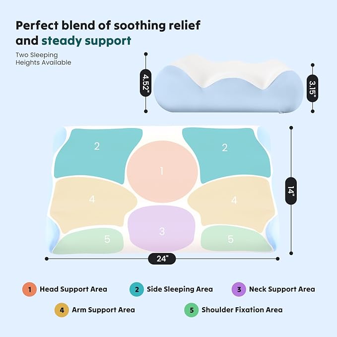 DUMOS Cervical Pillow for Neck and Shoulder, Contour Memory Foam Pillow, Ergonomic Neck Support Pillow for Side Back Stomach Sleepers with Pillowcase
