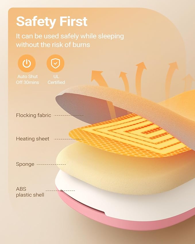 iDOO Portable Heating Pad for Period Cramps, FSA Eligible Item, Gifts for Women Girlfriend Mom Wife, Back Belly Heat Pad for Menstrual Pain Relief, with 3 Heat Levels 3 Massage