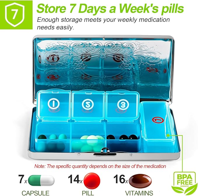Pill Organizer with 3 Compartments 7 Day Metal Pill Box for Fish Oil/Food Supplements Travel Pill Box. (Rectangle-Silver, Large Rectangle)