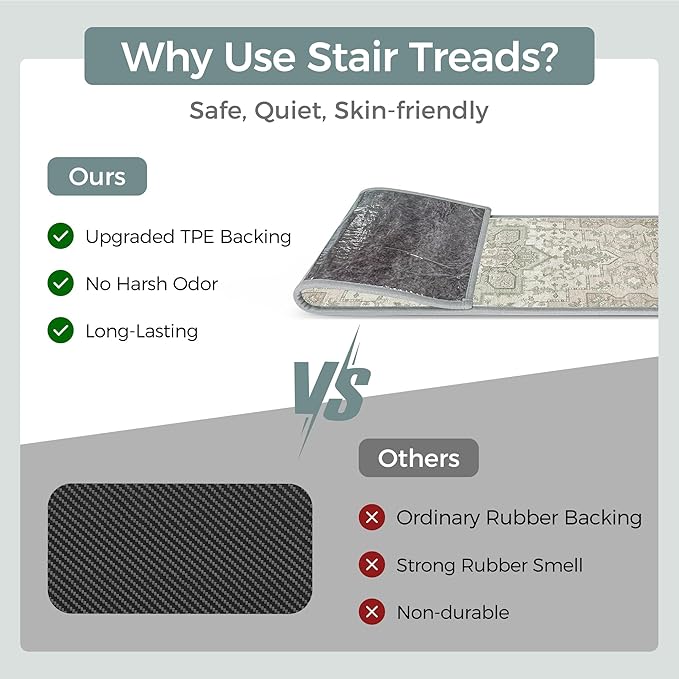 sarben Non Slip Stair Treads for Wooden Steps 15PCS - 8"x30" Indoor Safety Carpet, Edging Mats with TPE Adhesive Backing, Pet and Elderly Friendly Stair Rugs (Sage&Green)