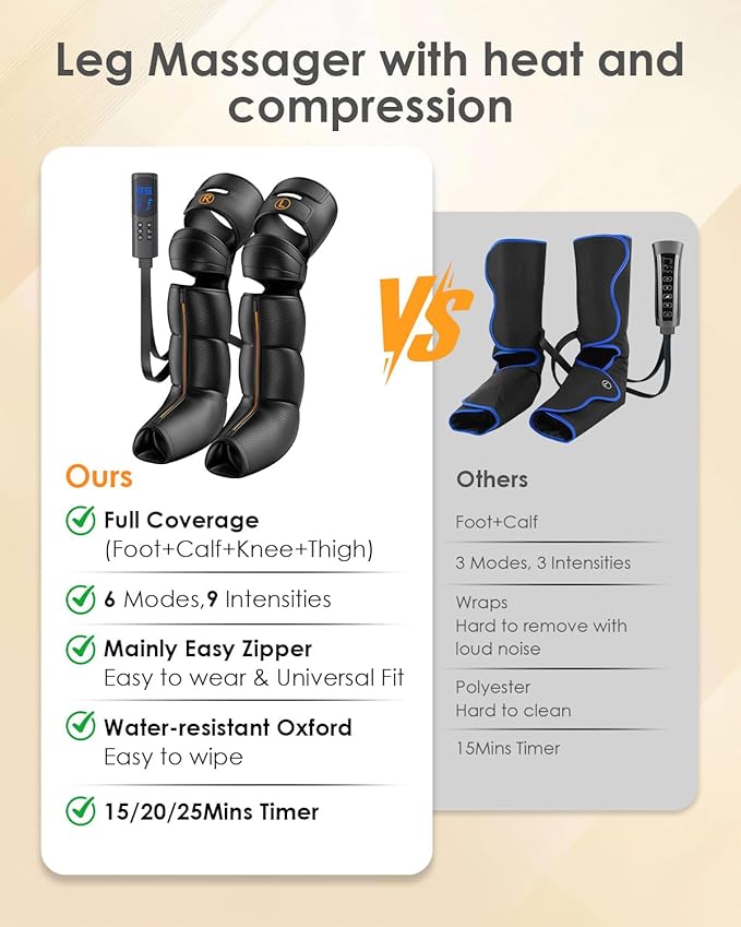 Mothers Day Gifts, Leg Massager with Heat and Compression - Foot Calf Thigh Massage for Circulation and Pain Relief, Professional Compression Boots with 6 Modes, 9 Intensity, 4 Heat