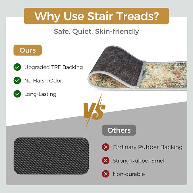 sarben Carpet Stair Treads Non Slip 15PCS, 8" X 30" Edging Stair Runner for Wooden Steps Indoor, Resistant Stair Rugs with Reusable TPE Adhesive Backing, Residue Mat for Elders, Pets, Ashstone/Grey