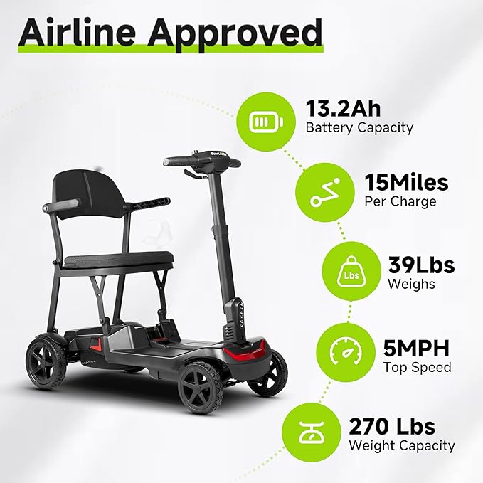 SCOOTNGO Mobility Scooters for Seniors, 4 Wheel Foldable Lightweight Airline Approved Mobility Scooter for Adults, Dual Batteries, Portable, No Assembly Needed (Black Red, Standard)