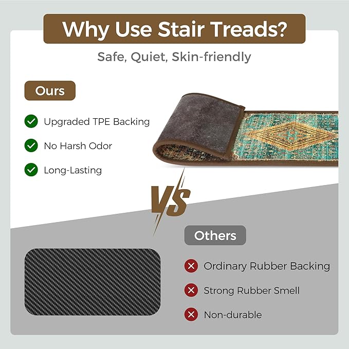 sarben Non Slip Stair Treads for Wooden Steps 15PCS - 8"x30" Indoor Safety Carpet, Edging Mats with TPE Adhesive Backing, Pet and Elderly Friendly Stair Rugs (Amber&Cyan)