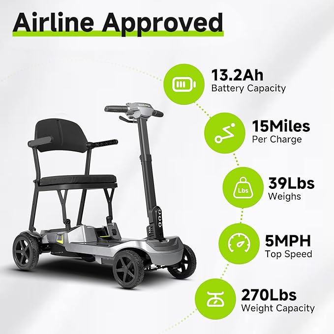 SCOOTNGO Mobility Scooters for Seniors, 4 Wheel Foldable Lightweight Airline Approved Mobility Scooter for Adults, Dual Batteries, Portable, No Assembly Needed (Silver Grey, Standard)