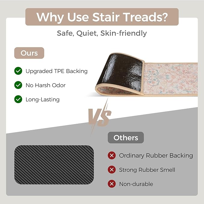 Non Slip Stair Treads for Wooden Steps 15PCS - 8"x30" Indoor Safety Carpet, Edging Mats with TPE Adhesive Backing, Pet and Elderly Friendly Stair Rugs (Light Pink Blue)