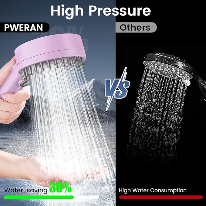 PWERAN Filtered Shower Head with Handheld, High Pressure 4 Spray Mode Showerhead with Filters, Water Softener Beads for Hard Water with ON/OFF Switch for Pets - Remove Chlorine (Purple, 5 Inch Panel)