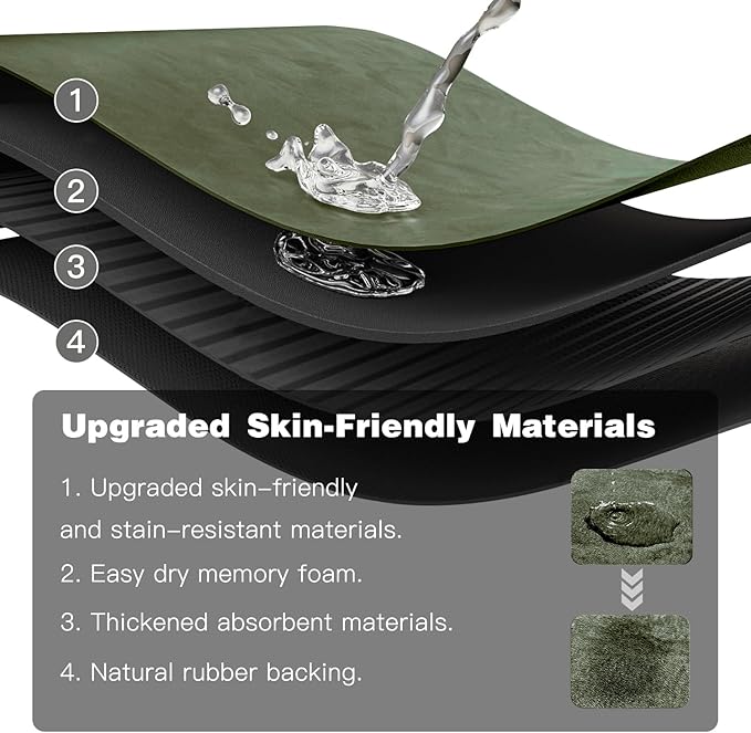 TYUU Bathroom Mat Quick Dry, Bathroom Rugs Non Slip Washable Thin Absorbent Bath Mat Fits Under Door Bathroom Floor Mat Perfect for Bath, Shower, or Sink 16"x24" Sage Green