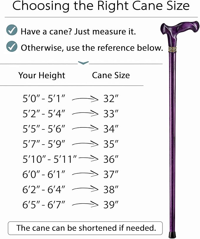 Asterom Handcrafted Canes for Men - Ergonomic, Stylish, Wooden Walking Cane for Men, Cool Walking Sticks for Seniors