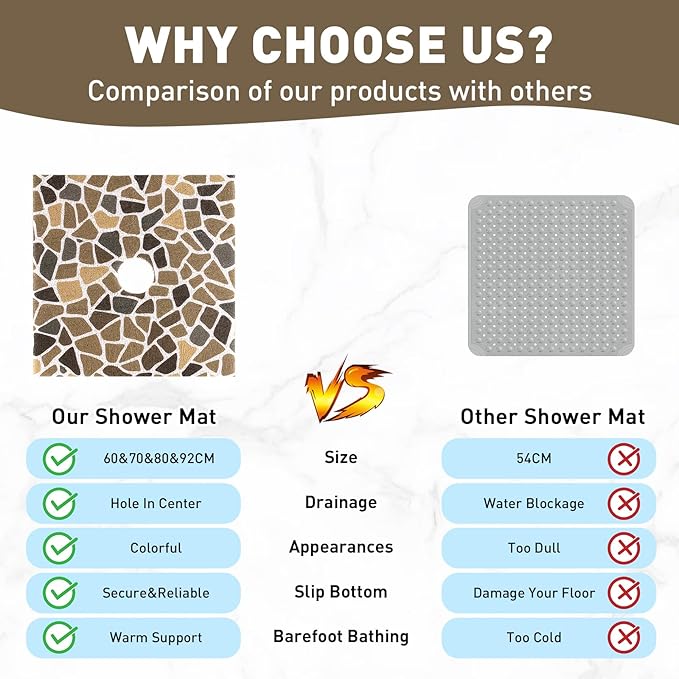 Square Shower Mat Non Slip: 24 x 24 Inch Extra Large Shower Mats with Drain Hole in Middle - PVC Loofah Anti Slip Shower Floor Matt for Inside Shower