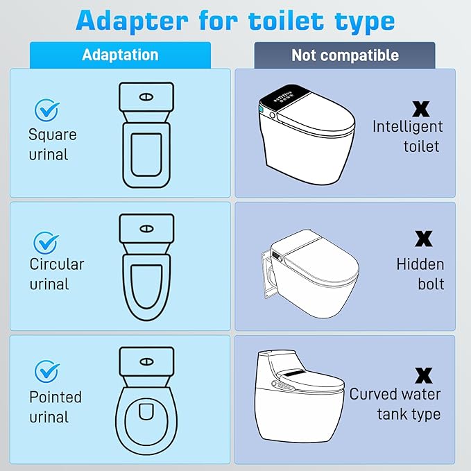 Toilet Safety Rails for Seniors,Easy Installation & Sturdy Handicap Toilet Safety Frame,Seat Handles for Elderly Disabled or Mobility Issues