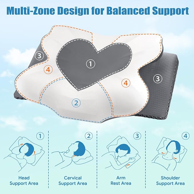 Cervical Neck Pillow for Sleeping, Memory Foam Pillow for Neck Support, Set of 2 Ergonomic Pillow for Pain Relief, Contour Bed Pillow for Side Back Stomach Sleepers, Grey Standard Size